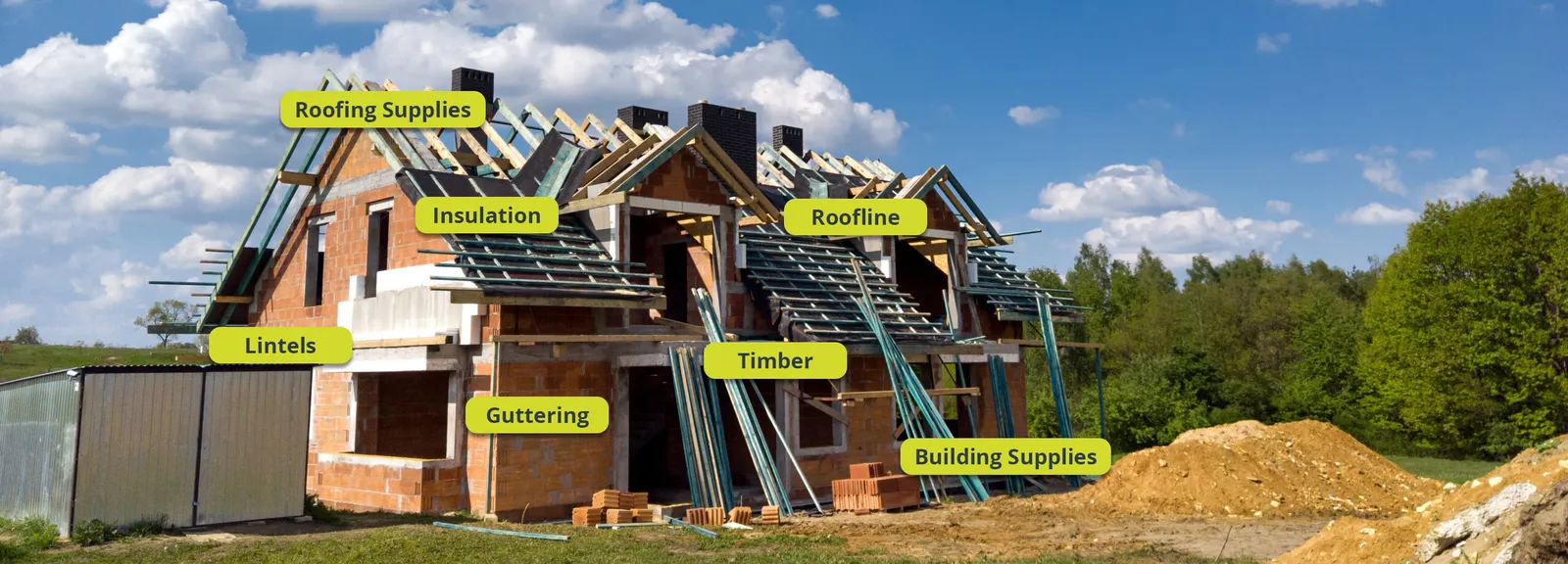 House Labels